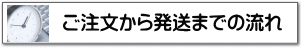 台紙の注文から発送までの流れ