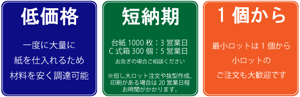 低価格・短納期・1個から